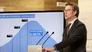 En directo: Feijoo anuncia las medidas con las que comenzará la desescalada de la hostelería en Galicia