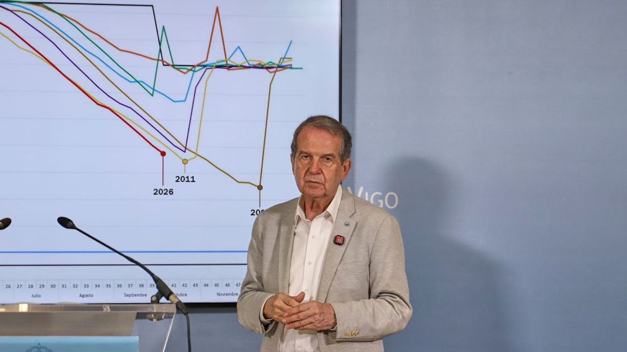 Abel Caballero mostr� una gr�fica en el Concello sobre la falta de agua embalsada�en Eiras
