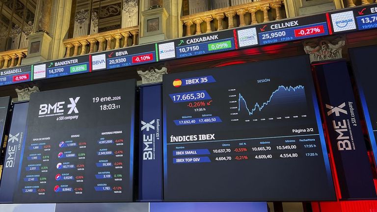 La tensión entre Trump y Europa por Groenlandia sacude los mercados y dispara la volatilidad