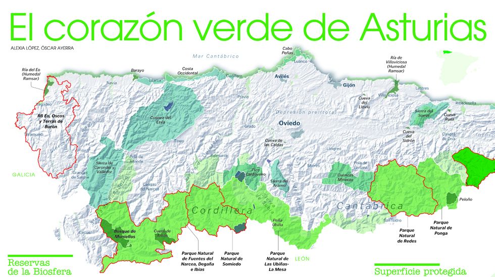 El corazn verde de Asturias