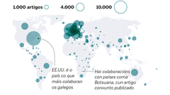 Mapamundi onde se representan os pa�ses cos que Galicia ten firmada algunha colaboraci�n cient�fica en sa�de.