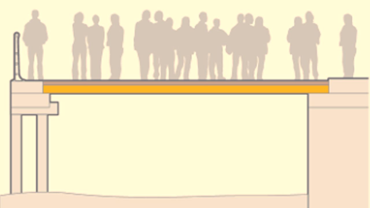 As� era la estructura del paseo