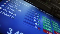 Prima de riesgo en un monitor de la Bolsa de Madrid tras conocerse los resultados electorales en Grecia