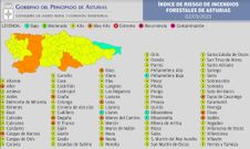 Doce municipios asturianos están en riesgo «muy alto» de incendio forestal el día 2 de mayo