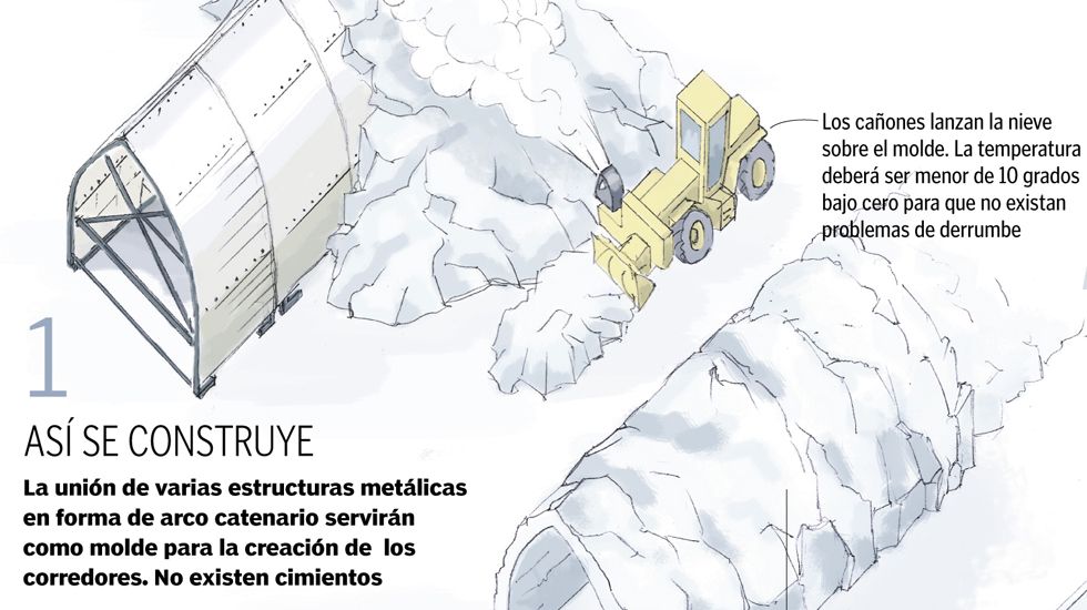 Un igl� de 40 habitaciones