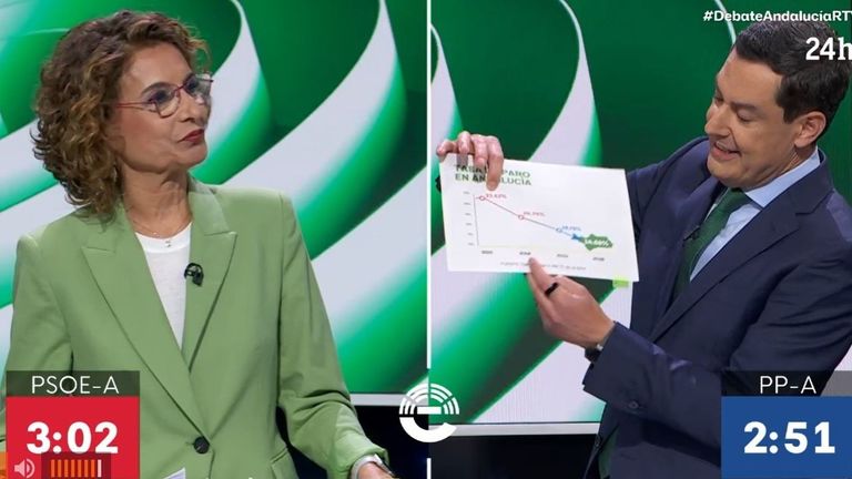 El último debate, en peligro por huelga