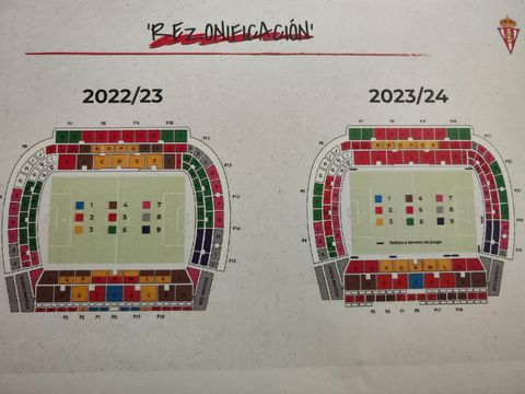 Modificaci�n de zonas de El Molin�n | Campa�a de abonados 23/24