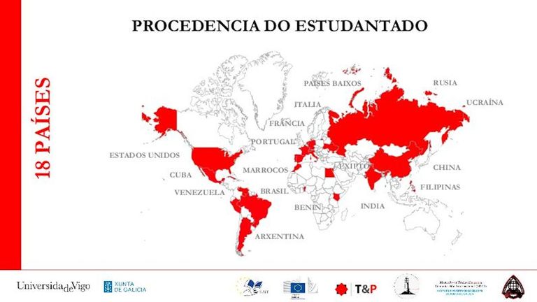 Un máster de traducción atrae a Vigo a estudiantes de cuatro continentes