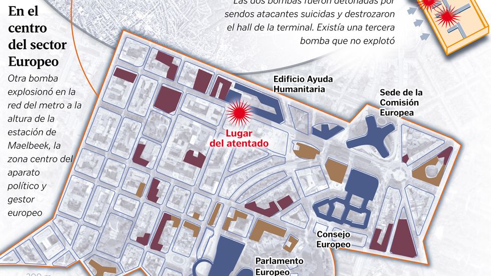 Los atentados en Bruselas