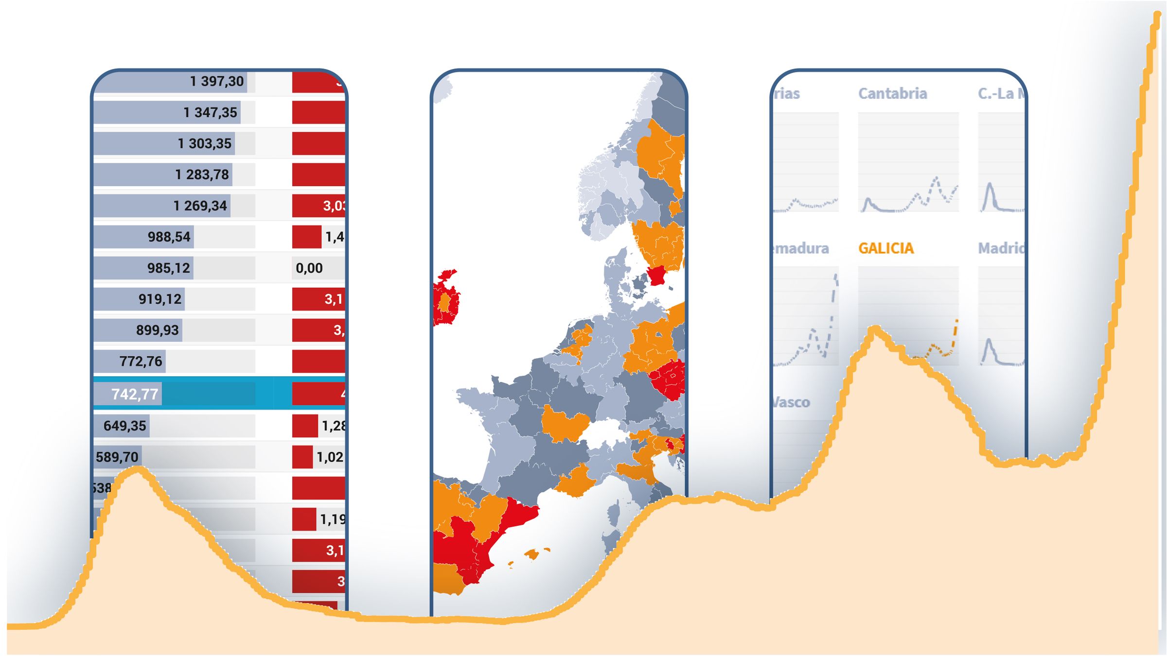 Joyas inmobiliarias con precios por encima del mercado.Terraza recogida en Ribadeo 