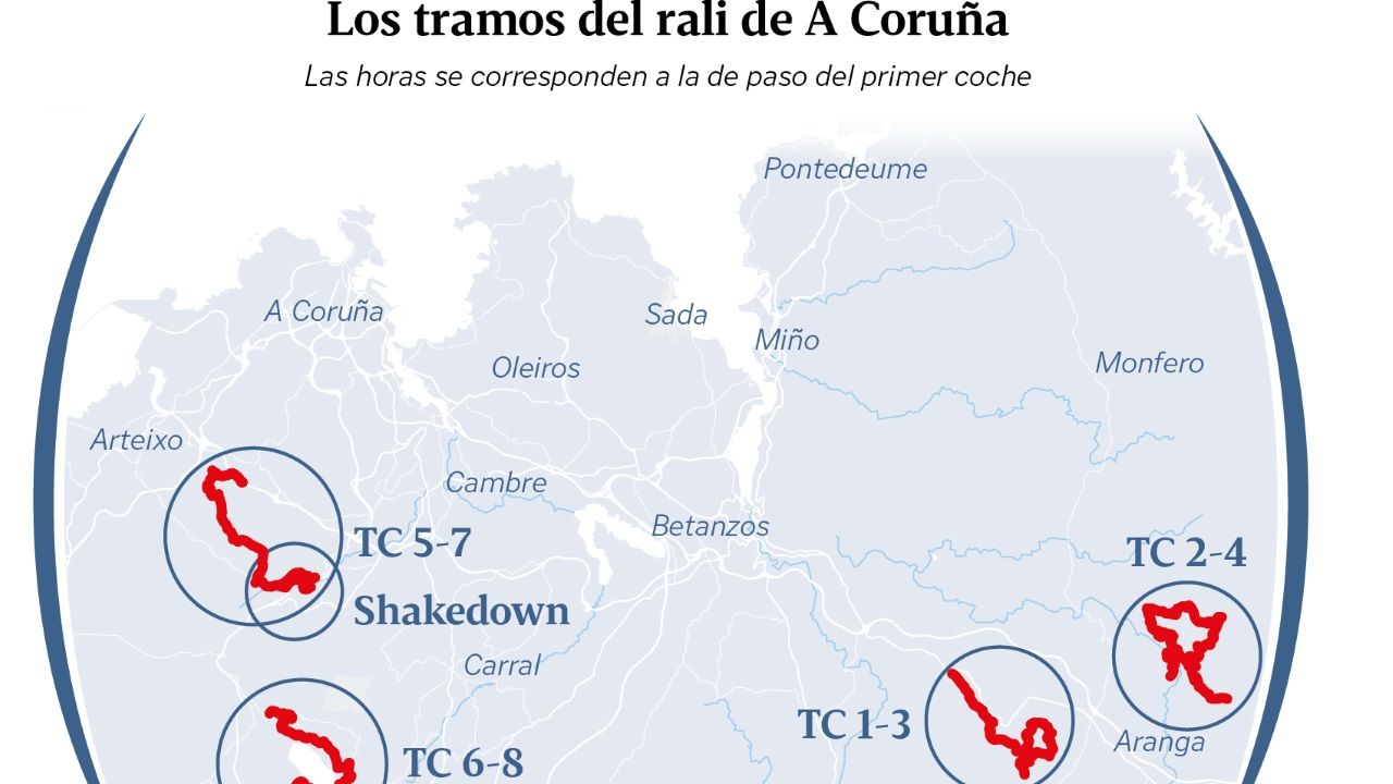 Itinerario del rali de A Corua