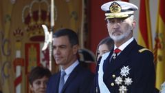 Pedro Sánchez y el rey Felipe VI