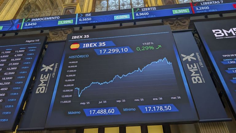 Los inversores huyen del riesgo con el petróleo disparado otro 6 % y muchas dudas sobre los bancos centrales