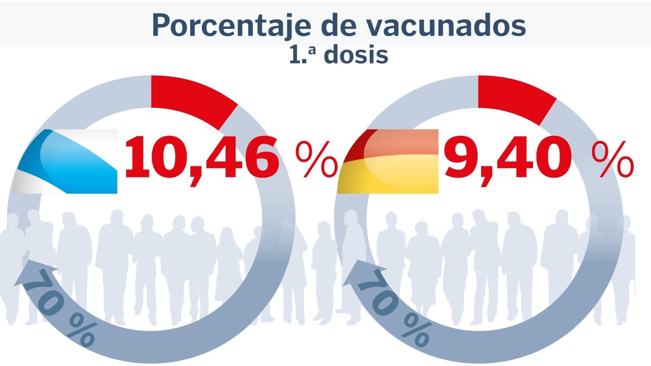 La nueva tienda de Zara Home, en im&aacute;genes.La lechuga Mi&ntilde;o es una de las que est&aacute; pendiente de entrar en el registro